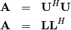 \begin{eqnarray*} \mathbf{A} & = & \mathbf{U}^{H}\mathbf{U}\\ \mathbf{A} & = & \mathbf{L}\mathbf{L}^{H}\end{eqnarray*}