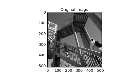 "This code displays two plots. The first plot is a grayscale photo of two people climbing a wooden staircase taken from below. The second plot has the 2-D gaussian FIR window applied and appears very blurry. You can still tell it's a photo but the subject is ambiguous."