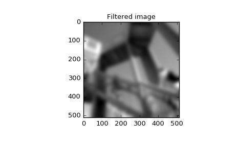 "This code displays two plots. The first plot is a grayscale photo of two people climbing a wooden staircase taken from below. The second plot has the 2-D gaussian FIR window applied and appears very blurry. You can still tell it's a photo but the subject is ambiguous."
