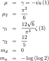 \begin{eqnarray*} \mu & = & \gamma=-\psi_{0}\left(1\right)\\ \mu_{2} & = & \frac{\pi^{2}}{6}\\ \gamma_{1} & = & \frac{12\sqrt{6}}{\pi^{3}}\zeta\left(3\right)\\ \gamma_{2} & = & \frac{12}{5}\\ m_{d} & = & 0\\ m_{n} & = & -\log\left(\log2\right)\end{eqnarray*}