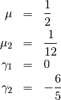 \begin{eqnarray*} \mu & = & \frac{1}{2}\\ \mu_{2} & = & \frac{1}{12}\\ \gamma_{1} & = & 0\\ \gamma_{2} & = & -\frac{6}{5}\end{eqnarray*}