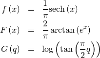 \begin{eqnarray*} f\left(x\right) & = & \frac{1}{\pi}\textrm{sech}\left(x\right)\\ F\left(x\right) & = & \frac{2}{\pi}\arctan\left(e^{x}\right)\\ G\left(q\right) & = & \log\left(\tan\left(\frac{\pi}{2}q\right)\right)\end{eqnarray*}