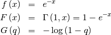 \begin{eqnarray*} f\left(x\right) & = & e^{-x}\\ F\left(x\right) & = & \Gamma\left(1,x\right)=1-e^{-x}\\ G\left(q\right) & = & -\log\left(1-q\right)\end{eqnarray*}