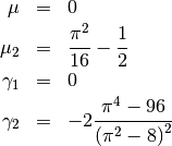 \begin{eqnarray*} \mu & = & 0\\ \mu_{2} & = & \frac{\pi^{2}}{16}-\frac{1}{2}\\ \gamma_{1} & = & 0\\ \gamma_{2} & = & -2\frac{\pi^{4}-96}{\left(\pi^{2}-8\right)^{2}}\end{eqnarray*}