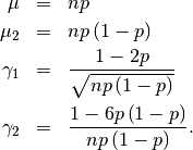 \begin{eqnarray*} \mu & = & np\\ \mu_{2} & = & np\left(1-p\right)\\ \gamma_{1} & = & \frac{1-2p}{\sqrt{np\left(1-p\right)}}\\ \gamma_{2} & = & \frac{1-6p\left(1-p\right)}{np\left(1-p\right)}.\end{eqnarray*}