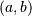 \left(a,b\right)