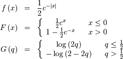 \begin{eqnarray*} f\left(x\right) & = & \frac{1}{2}e^{-\left|x\right|}\\ F\left(x\right) & = & \left\{ \begin{array}{ccc} \frac{1}{2}e^{x} &  & x\leq0\\ 1-\frac{1}{2}e^{-x} &  & x>0\end{array}\right.\\ G\left(q\right) & = & \left\{ \begin{array}{ccc} \log\left(2q\right) &  & q\leq\frac{1}{2}\\ -\log\left(2-2q\right) &  & q>\frac{1}{2}\end{array}\right.\end{eqnarray*}