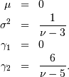 \begin{eqnarray*} \mu & = & 0\\ \sigma^{2} & = & \frac{1}{\nu-3}\\ \gamma_{1} & = & 0\\ \gamma_{2} & = & \frac{6}{\nu-5}.\end{eqnarray*}