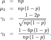 \begin{eqnarray*} \mu & = & np\\ \mu_{2} & = & np\left(1-p\right)\\ \gamma_{1} & = & \frac{1-2p}{\sqrt{np\left(1-p\right)}}\\ \gamma_{2} & = & \frac{1-6p\left(1-p\right)}{np\left(1-p\right)}.\end{eqnarray*}