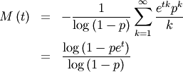 \begin{eqnarray*} M\left(t\right) & = & -\frac{1}{\log\left(1-p\right)}\sum_{k=1}^{\infty}\frac{e^{tk}p^{k}}{k}\\  & = & \frac{\log\left(1-pe^{t}\right)}{\log\left(1-p\right)}\end{eqnarray*}