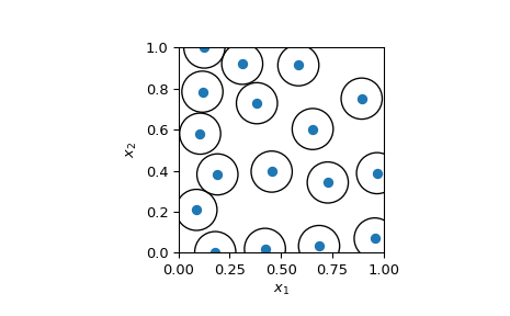 ../../_images/scipy-stats-qmc-PoissonDisk-1_00_00.png