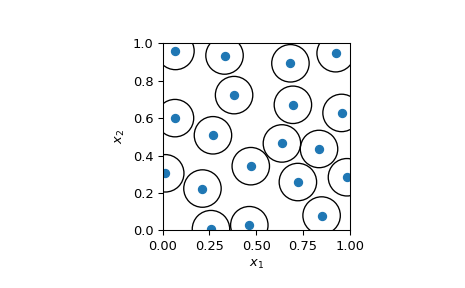 ../../_images/scipy-stats-qmc-PoissonDisk-1_00_00.png