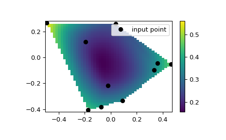 ../../_images/scipy-interpolate-CloughTocher2DInterpolator-1.png