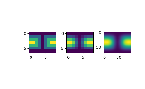 ../../_images/scipy-interpolate-SmoothSphereBivariateSpline-1.png