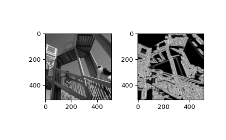 ../../_images/scipy-ndimage-gaussian_gradient_magnitude-1.png