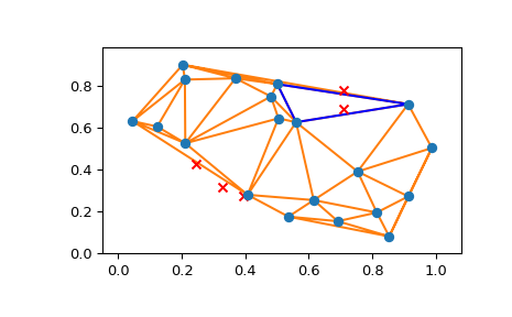 ../../_images/scipy-spatial-tsearch-1.png