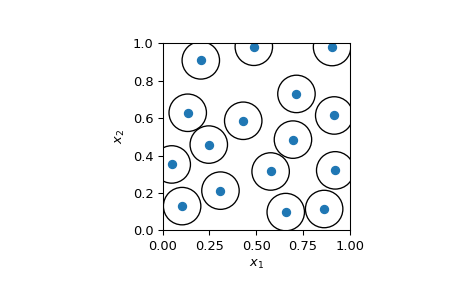 ../../_images/scipy-stats-qmc-PoissonDisk-1_00_00.png