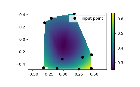 ../../_images/scipy-interpolate-CloughTocher2DInterpolator-1.png