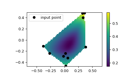 ../../_images/scipy-interpolate-CloughTocher2DInterpolator-1.png