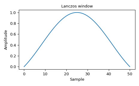 ../../_images/scipy-signal-windows-lanczos-1_00_00.png