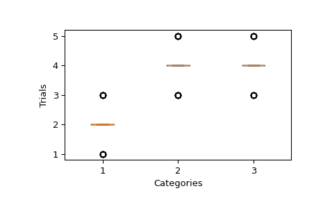 ../../_images/scipy-stats-qmc-MultinomialQMC-1.png