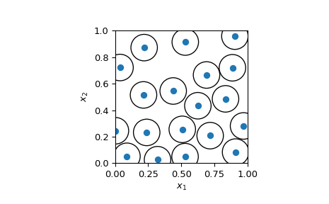 ../../_images/scipy-stats-qmc-PoissonDisk-1_00_00.png