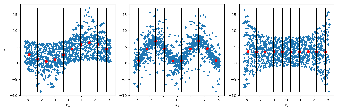 ../../_images/scipy-stats-sobol_indices-1_02_00.png