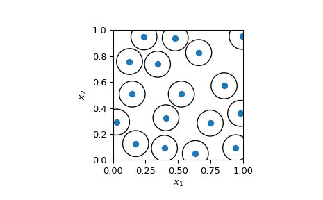 ../../_images/scipy-stats-qmc-PoissonDisk-1_00_00.png