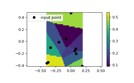 ../../_images/scipy-interpolate-NearestNDInterpolator-1.png