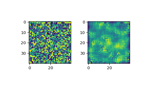 ../../_images/scipy-signal-wiener-1.png