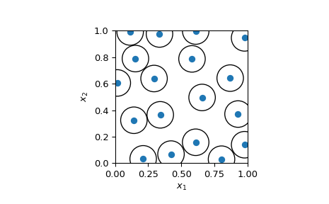 ../../_images/scipy-stats-qmc-PoissonDisk-1_00_00.png