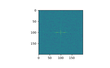 ../../_images/scipy-fft-fftn-1.png