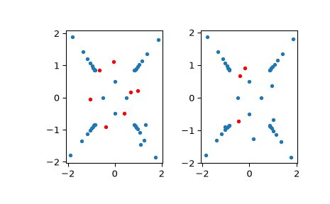 ../../_images/scipy-interpolate-AAA-1_02_00.png