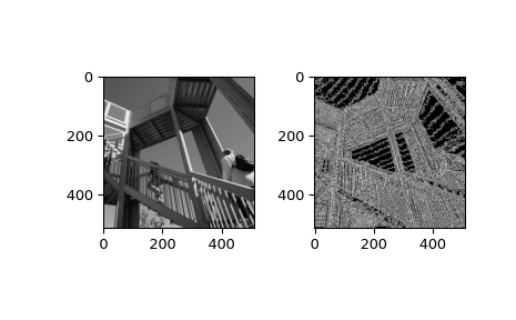 ../../_images/scipy-ndimage-laplace-1.png