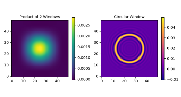 ../../_images/scipy-signal-firwin_2d-1.png