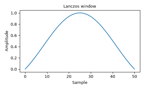 ../../_images/scipy-signal-windows-lanczos-1_00_00.png