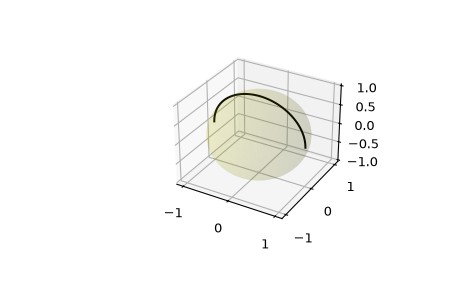 ../../_images/scipy-spatial-geometric_slerp-1_02_00.png
