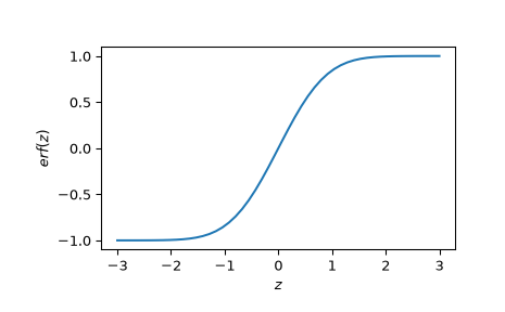 ../../_images/scipy-special-erf-1.png