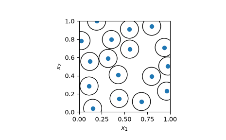 ../../_images/scipy-stats-qmc-PoissonDisk-1_00_00.png