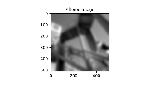 "This code displays two plots. The first plot is a grayscale photo of two people climbing a wooden staircase taken from below. The second plot has the 2-D gaussian FIR window applied and appears very blurry. You can still tell it's a photo but the subject is ambiguous."