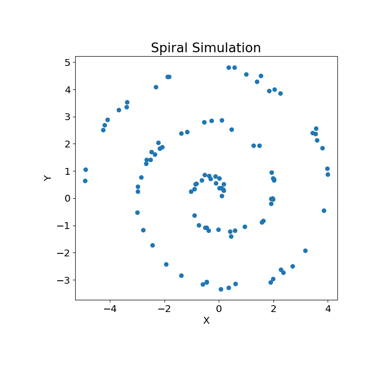 ../_images/mgc_plot3_01_00.png