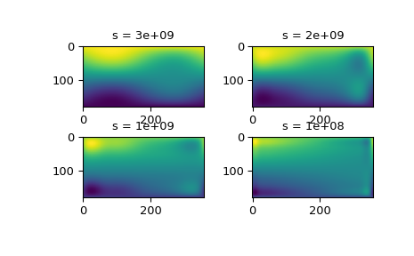 ../../_images/scipy-interpolate-RectSphereBivariateSpline-1_01_00.png