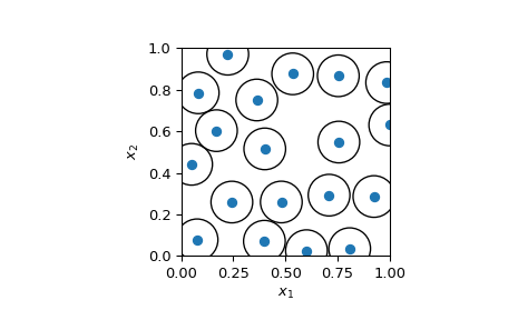 ../../_images/scipy-stats-qmc-PoissonDisk-1_00_00.png