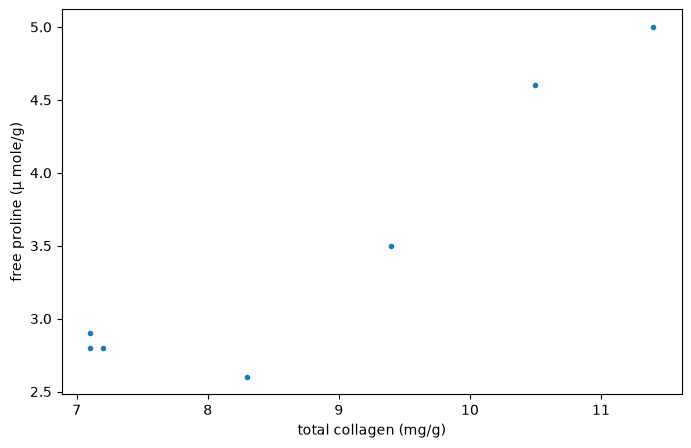 ../../_images/c423c8231bc99b4b454d7c641ebb91de85d528a87fed7498fcb36c71cef49f5c.png