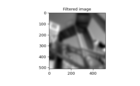 "This code displays two plots. The first plot is a grayscale photo of two people climbing a wooden staircase taken from below. The second plot has the 2-D gaussian FIR window applied and appears very blurry. You can still tell it's a photo but the subject is ambiguous."