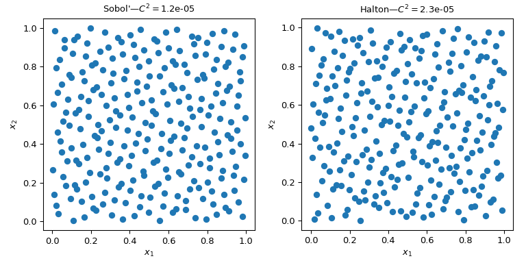 ../_images/qmc_plot_sobol_halton.png